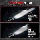 H4 LED Headlight Bulbs 6500K 60W 26000LM Fan Plug and Play Pack of 2 view 5