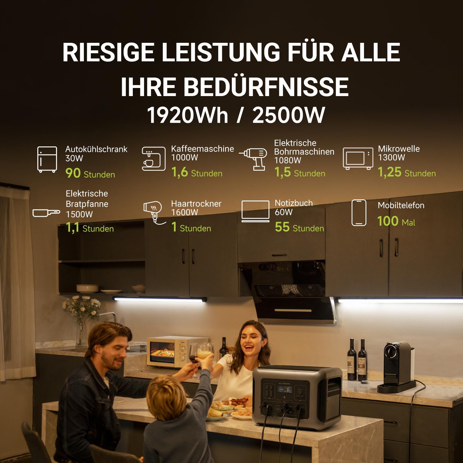 ALLPOWERS R2500 V2 Tragbare Powerstation 1920Wh, LFP-Akku mit 4500+ Zyklen, Solargenerator mit 4x 2500W AC Ausgängen, 1 Std 100% Schnell Aufladen Mobiler Stromspeicher für Zuhause Camping Wohnmobil 3