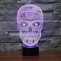 lampe tête de mort 3d 3