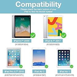 ProCase 2 Pack Screen Protector for 9.7" iPad 6th