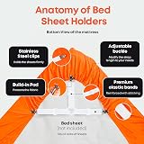 5 STARS UNITED Bed Sheet Holder Corner Straps, 4 pcs Adjustable Clips view 3