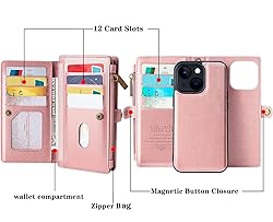 MInCYB Compatible with iPhone 14 Pro Wallet
