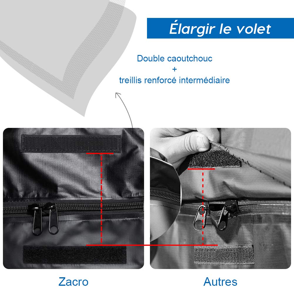 zacro car roof bag