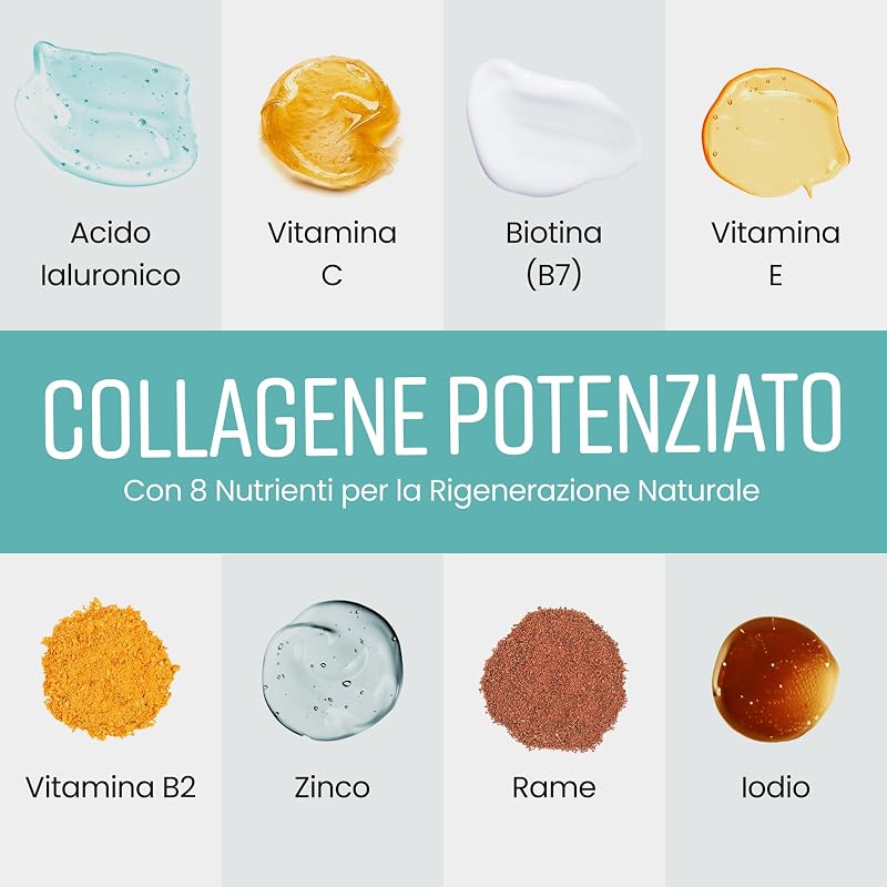 Collagene Marino con Acido Ialuronico 2450mg | 120 Capsule | Peptidi di Collagene Idrolizzato con Vitamina C, E, B2, Biotina, Zinco, Rame | Biotina e Zinco per Pelle e Capelli | VitaBright