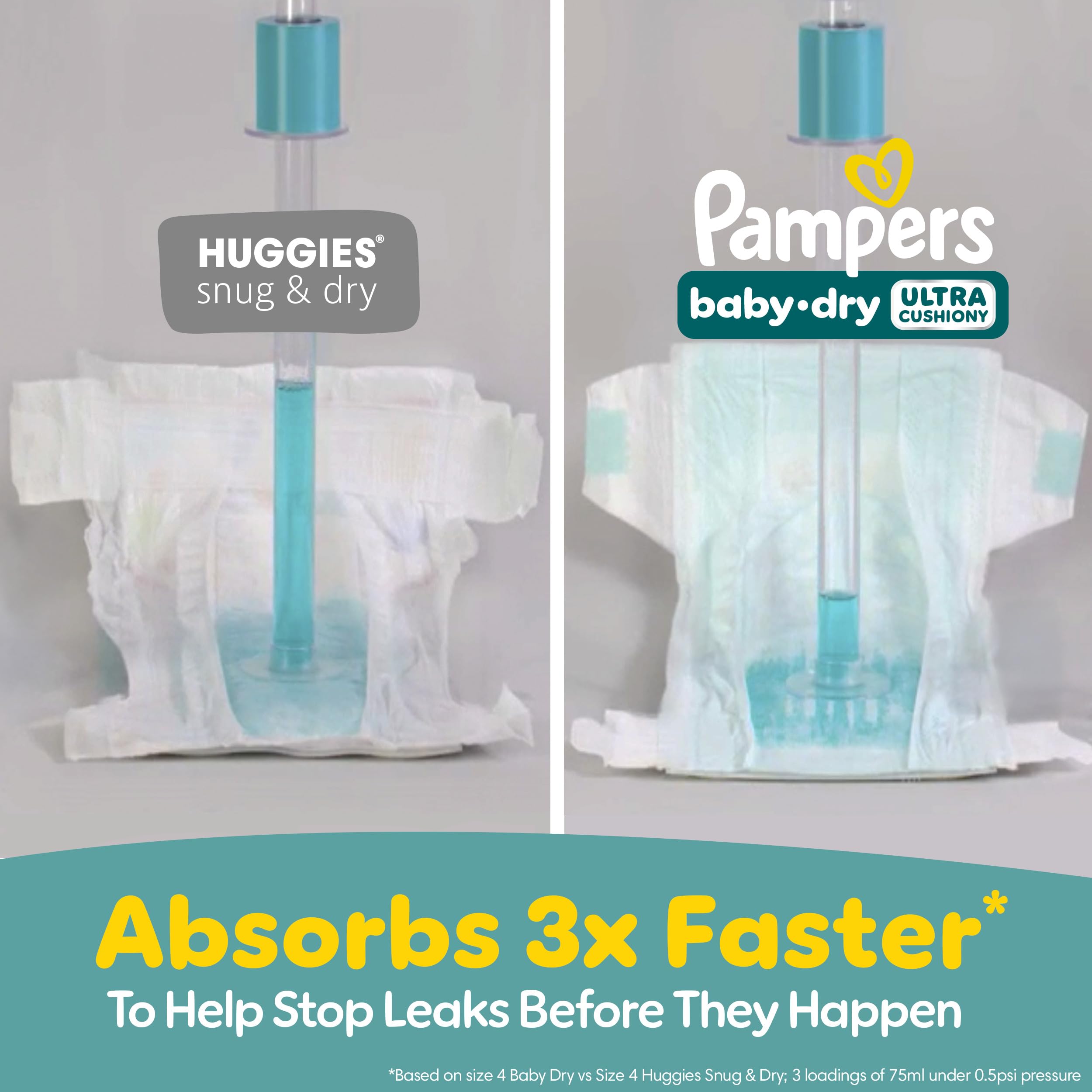 Pampers Diapers - Baby Dry - Size 2, 112 Count, Absorbent Disposable Infant Diaper (Packaging May Vary)