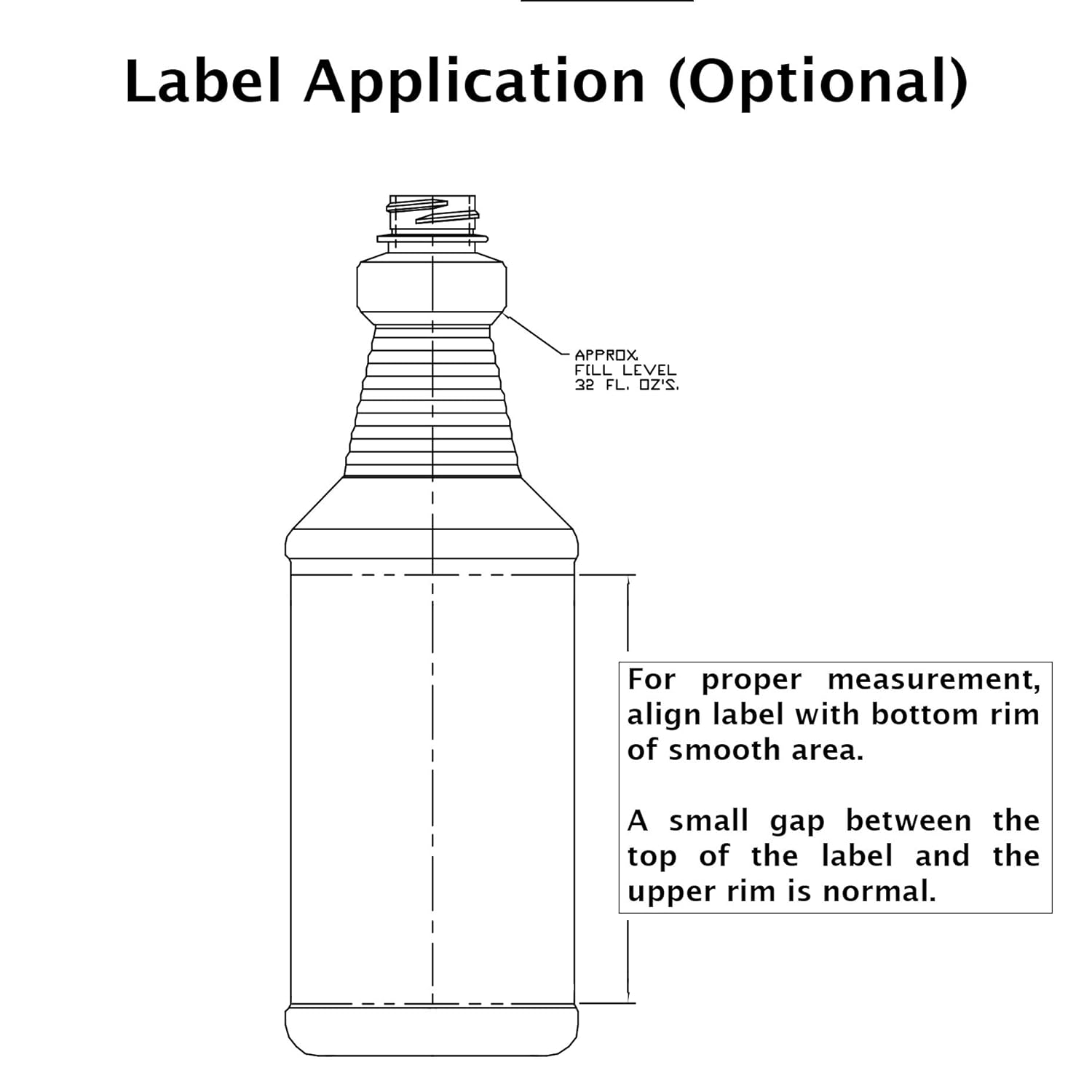 32 Oz All-Purpose Spray Bottles, Empty/Reuseable, Heavy Duty, Clear PET Plastic, Trigger Sprayer, Industrial Size, Chemical Resistant, Made in USA (3 Pack, Combo): Industrial & Scientific