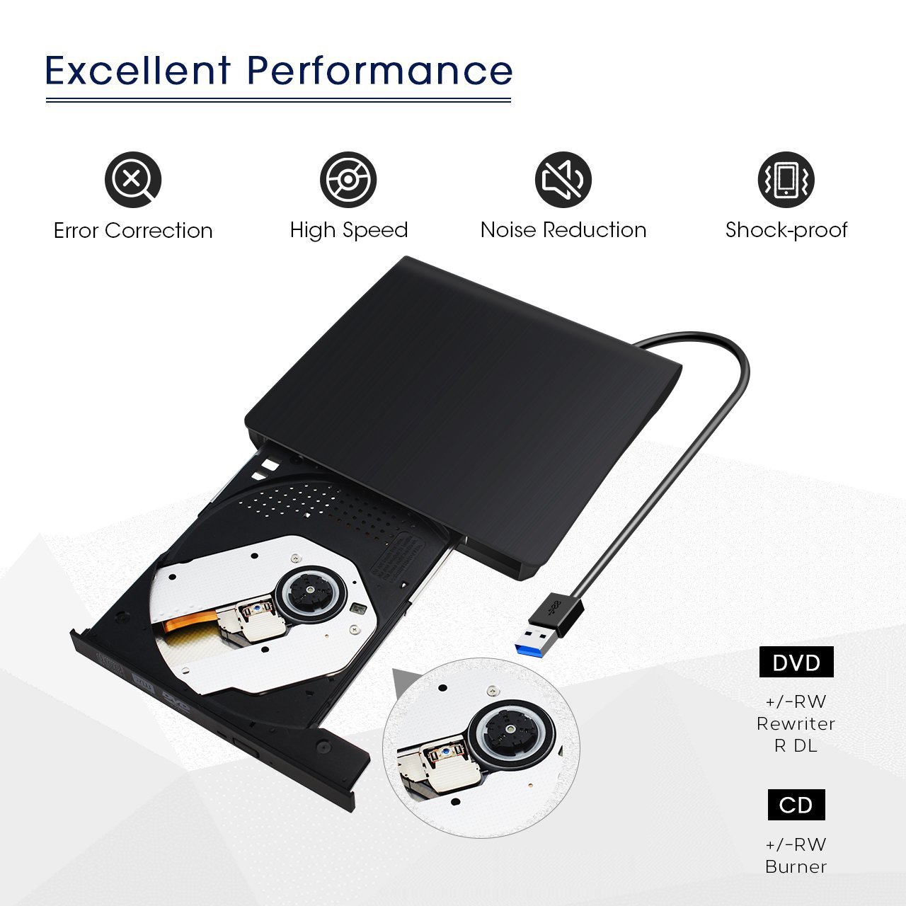 External DVD CD Burner Drive USB 3.0, Portable DVD CD RW Writer