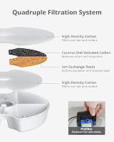 NICREW Cat Water Fountain 2L with LED Nightlight 5 Filters USB Pump view 4
