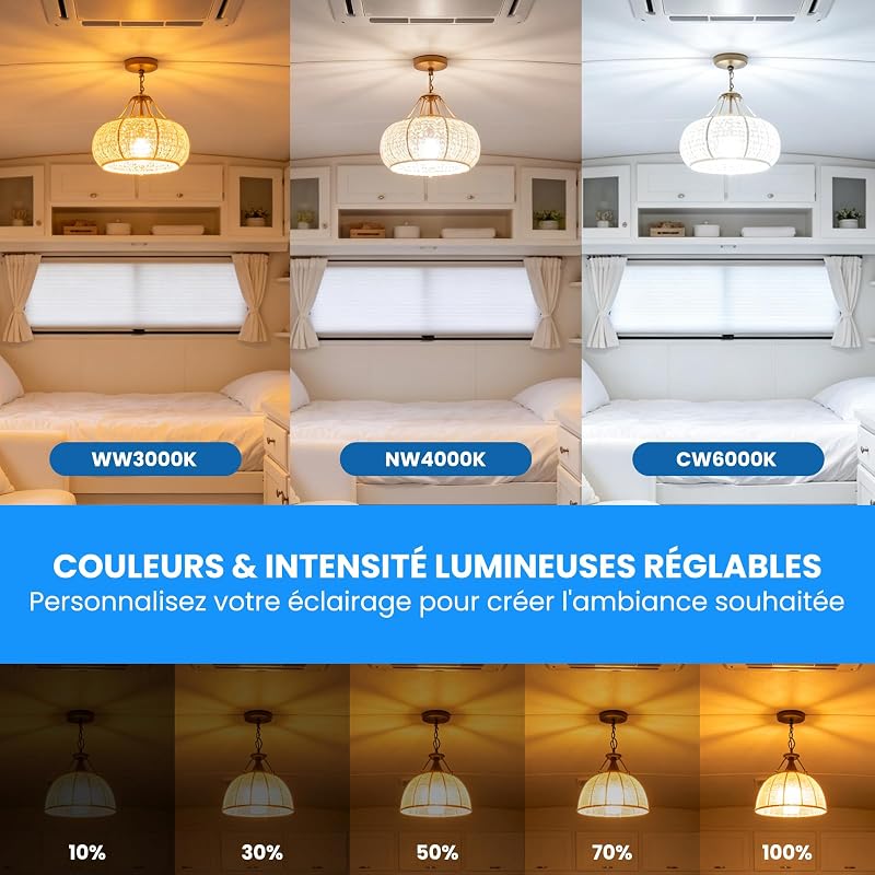 DC 12V Ampoule LED E27 Avec Télécommande, 8W 500LM, Lot de 2 — photo 3 sur 7
