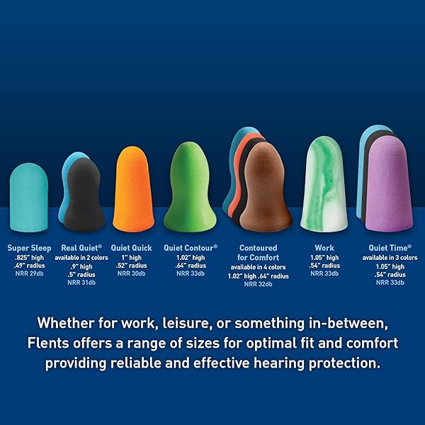 FLENTS EAR PLUGS, 50 PAIR FOR SLEEPING, SNORING, LOUD NOISE, TRAVELING, CONCERTS, CONSTRUCTION, & STUDYING, FOAM EARPLUGS, NRR 29 ‘NEW FORMULA’
