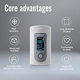 yuwell Pulse Oximeter Fingertip SpO2 Pulse Rate Display view 8