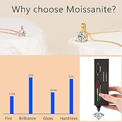 Impalsory Necklaces for Women, 18K Gold Plated