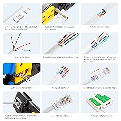 CableCreation RJ45 Connectors, Cat 6A RJ45 Modular
