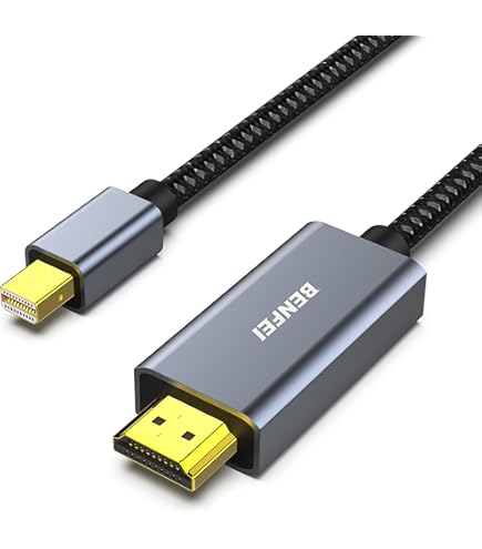 chenyang CY Mini DP DisplayPort 1.4 Sorgente Maschio a