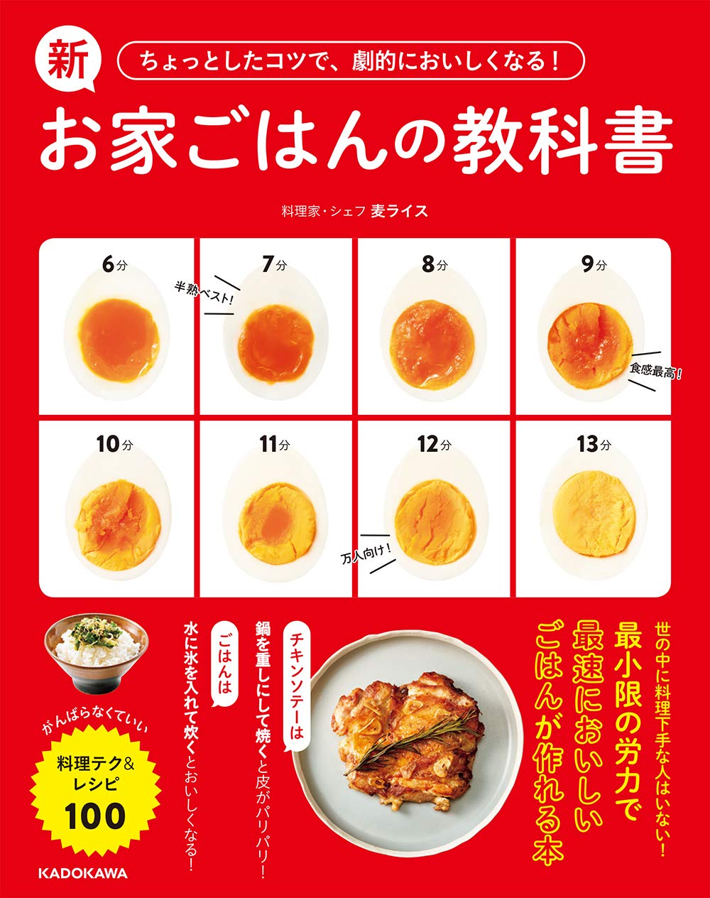 ご挨拶 週末だけ本気ごはん ー作り置きー のblog