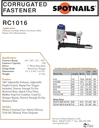 Spotnails RC1016 featured image 4