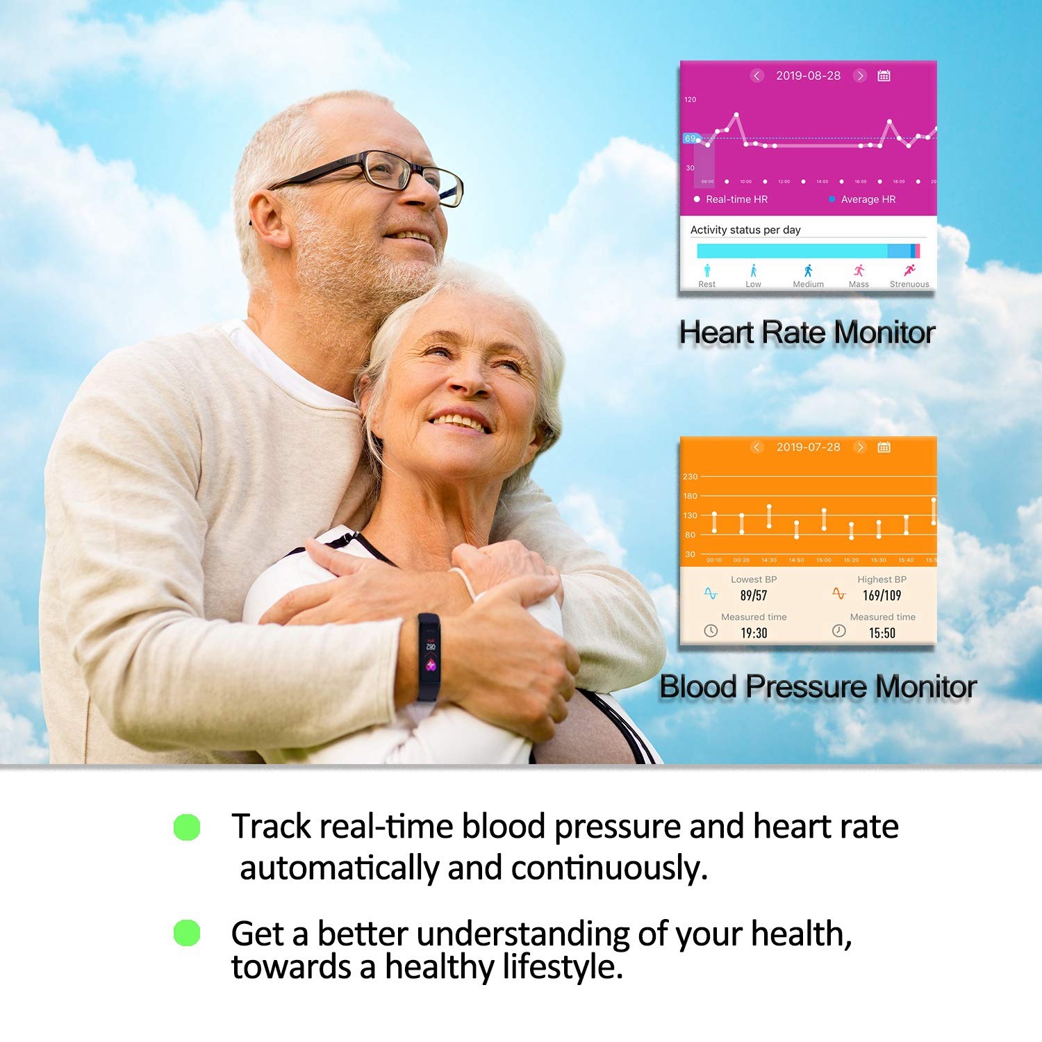 DoSmarter Fitness Tracker, Health Watch with Blood Pressure Heart Rate