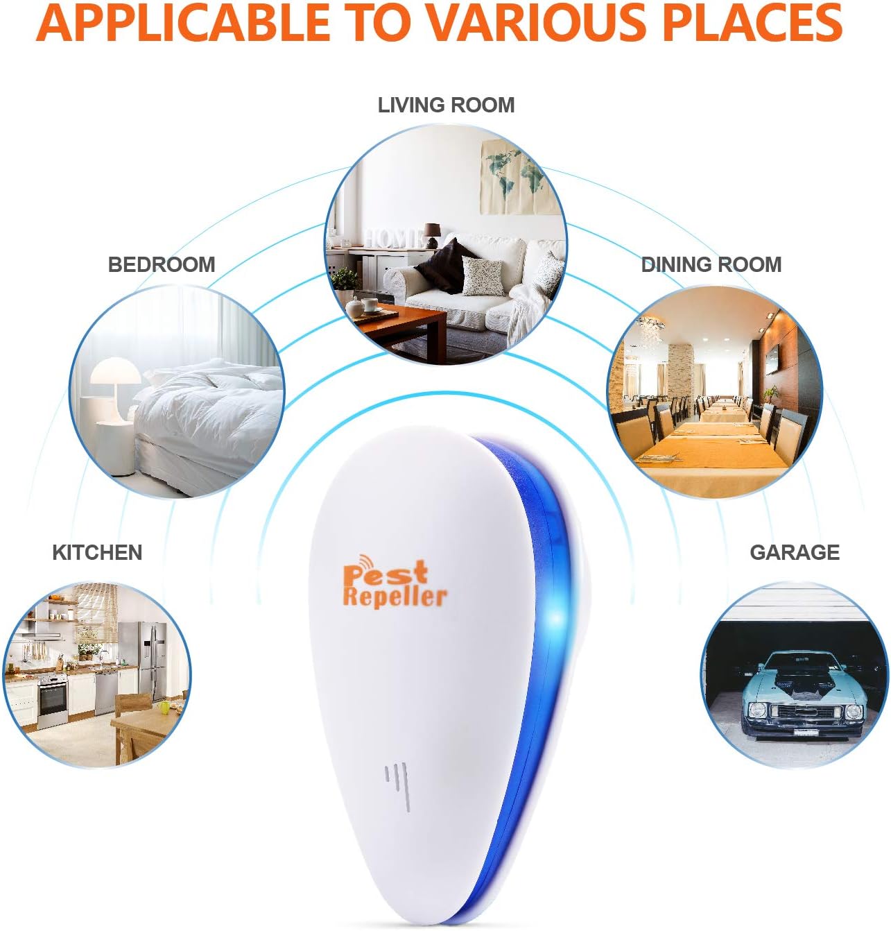 Ultrasonic Pest Repeller 6 Pack, 2020 Newest Electronic Pest Control, Pest Repellent Plug In Mice Repellent Indoor for Flea, Insects, Mosquitoes, Mice, Spiders, Ants, Rats, Roaches, Bugs, Non-Toxic : Garden & Outdoor