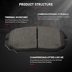 cciyu D1125 Front Ceramic Disc Brake Pads Kit For