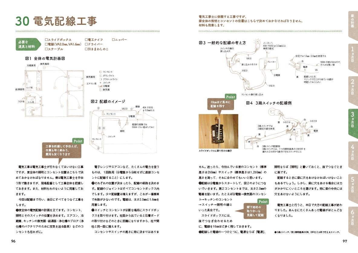 350万円で自分の家をつくる 改訂カラー版 畠山 サトル 本 通販 Amazon