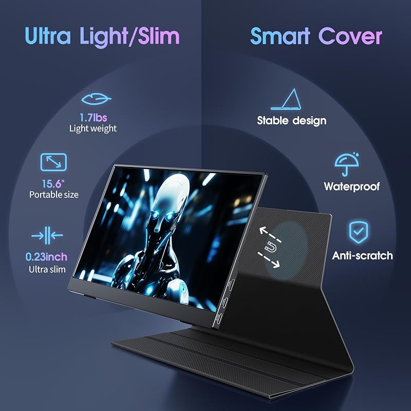 Monitor Portatil, 15.6" Pantalla Ordenador 1080P, IPS, 100% SRGB