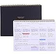 Weekly Planner Notepad-Minimalist 7-Day To Do List, 54 Sheets Dashboard Desktop Planner to Organizes Your Schedule, Set Goals, Track Habits & Daily 3 Priority - Annual Productivity Work Planner