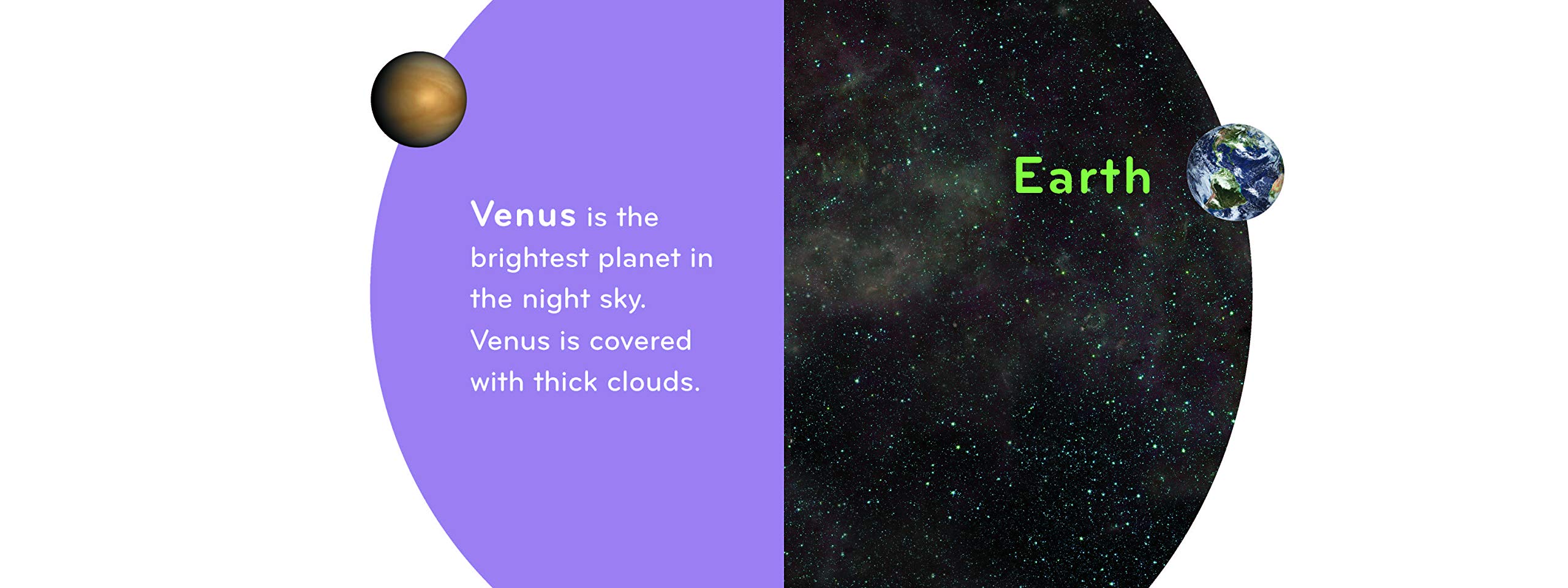 Our Solar System Science For Toddlers American Museum Of