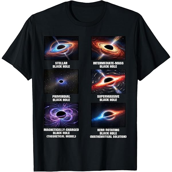 Amazon.com: Black Hole t-Shirt T-Shirt : Clothing, Shoes & Jewelry