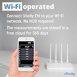 Shelly EM Wi-Fi Energy Meter and Contactor Control Relay Switch, Power view 4