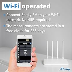 Shelly EM + 120A Clamp | Wi-Fi-Operated Smart