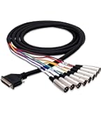Amazon.com: Hosa DTP-802 Balanced Snake, DB25 to 1/4