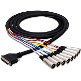 Hosa DTM-803-3 Meters