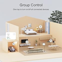 GHome Smart Plug, WiFi Smart Plugs Work with Alexa