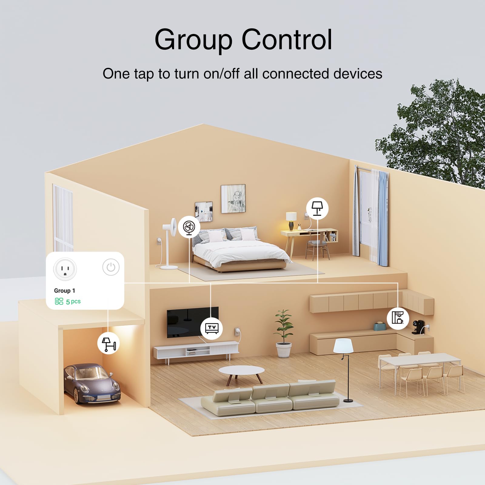 GHome Smart Plug, WiFi Smart Plugs Work with Alexa and Google Home, Smart Outlet Timer with APP Remote Control, 2.4GHz Wi-Fi Only, No Hub Required, ETL FCC Listed