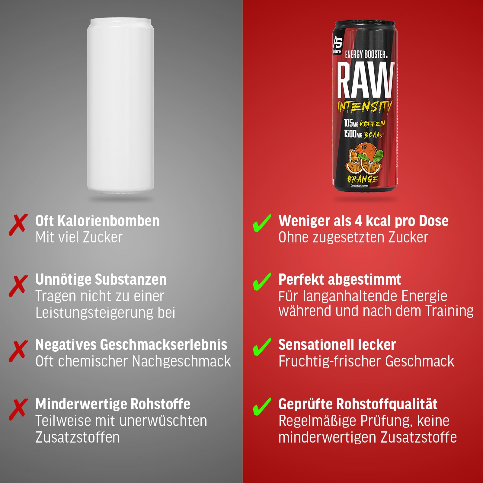 All Stars Raw Intensity Energy Drink, Orange, 24 x 330ml, lecker, fruchtiges Erfrischungsgetränk mit 1500mg Aminosäuren und B-Vitaminen, ohne Zucker, No Carbs, kohlensäurehaltig mit Koffein 5