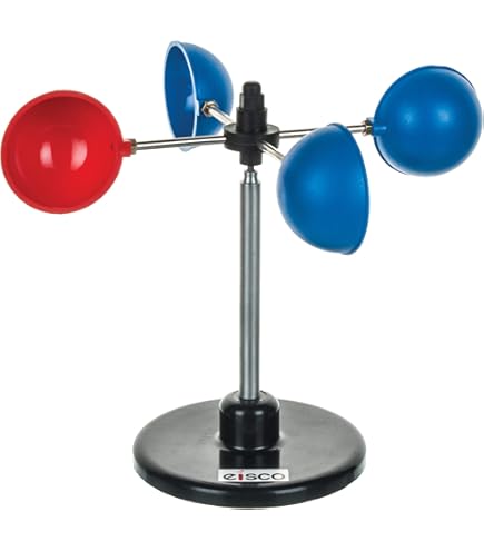 SD-AMx4247 Vleugelrad anemometer voor luchtsnelheid, temperatuur en RV