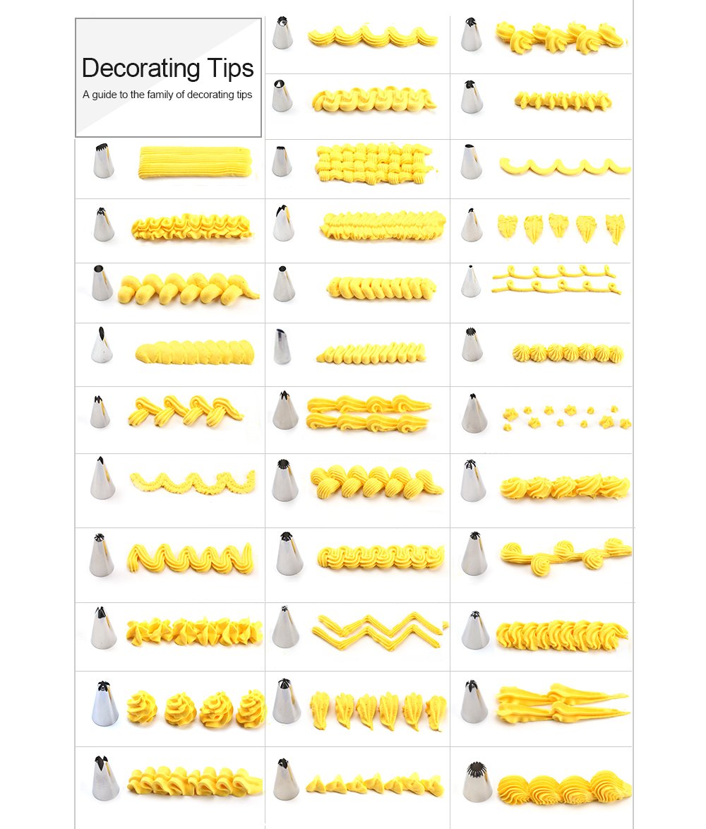 Cake Cupcake Decorating Supplies Kit 53pcs, Yblntek 48 Cake Decoration Icing tips, 2 Flower Nails, 2 Coupler and a Silicone Pastry Bags Baking Supplies Frosting Tools Set for Cookies