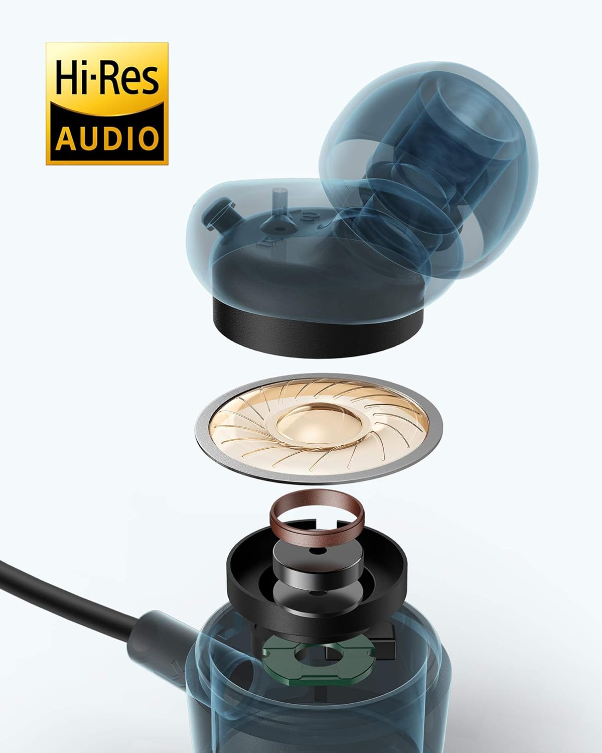 anker soundcore life nc