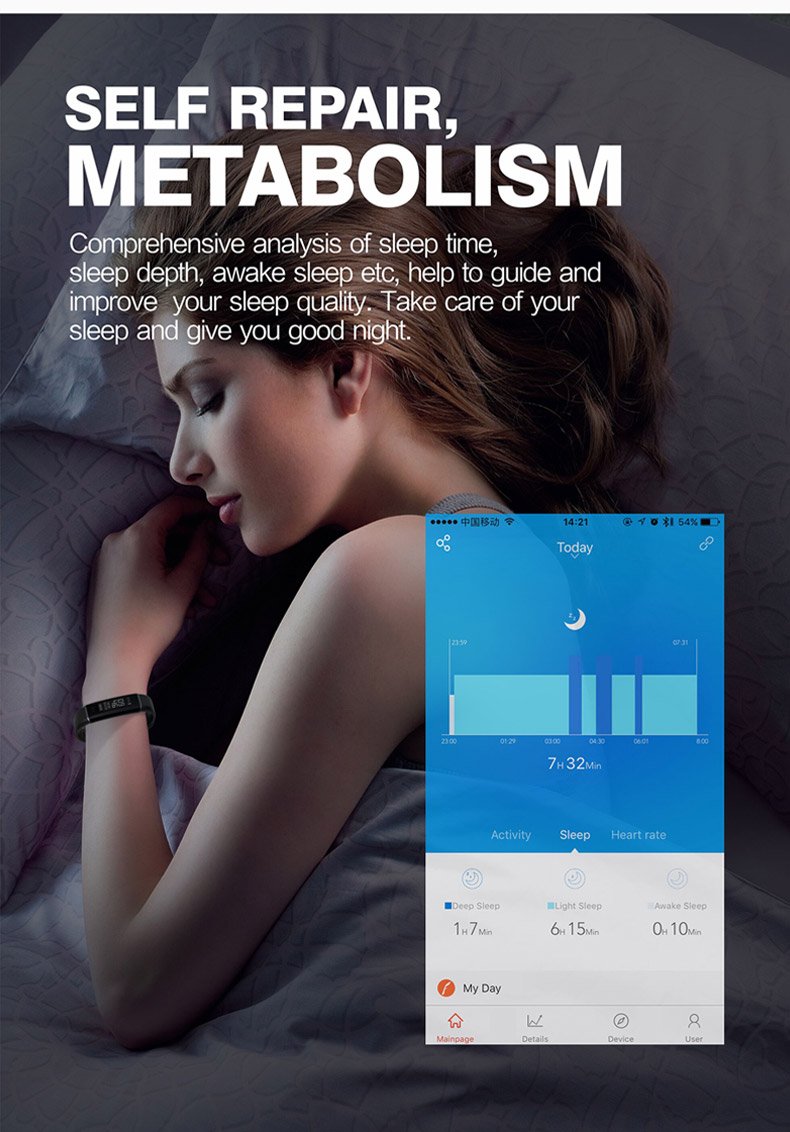 SportyPal Waterproof Fitness Tracker, Activity Tracker Heart Rate Monitor, Sleep Monitor, Step Counter, Calorie Counter, Pedometer Watch for Kids Women Men (Black)