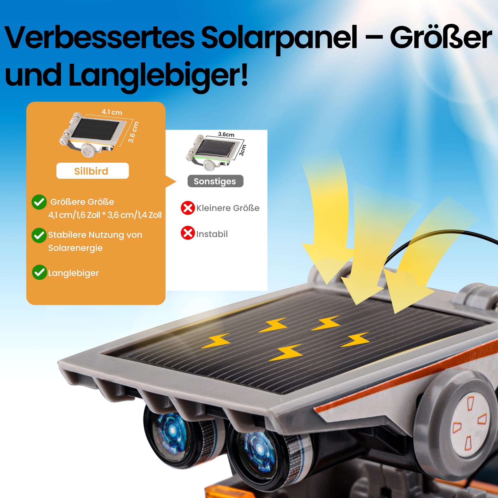 Sillbird Solar Roboter Kinder Spielzeug, 12-in-1 STEM Konstruktion Bauset, 190 Stücke Lernspielzeug Geschenk für Jungen Mädchen ab 8 9 10+ Jahren, Angetrieben durch Solarenergie 5