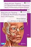 Botulinum Toxins in Clinical Aesthetic Practice