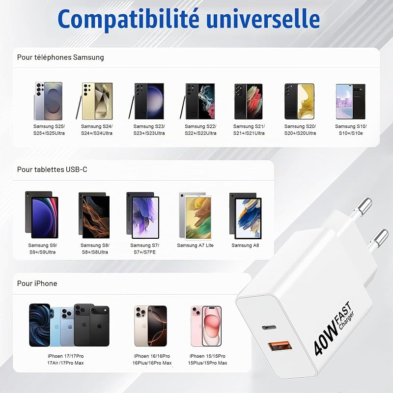 40W Chargeur Rapide pour iPhone 17 Pro Max 17 Air iPhone 16 15 Pro Max Plus 16e, iPad S25 S24 Ultra S23/S22 S21 S20,Dual Ports USB A and C Prise Chargeur Adaptateur Et 2M Cable C vers C Câble(2Pack) — photo 6 sur 8