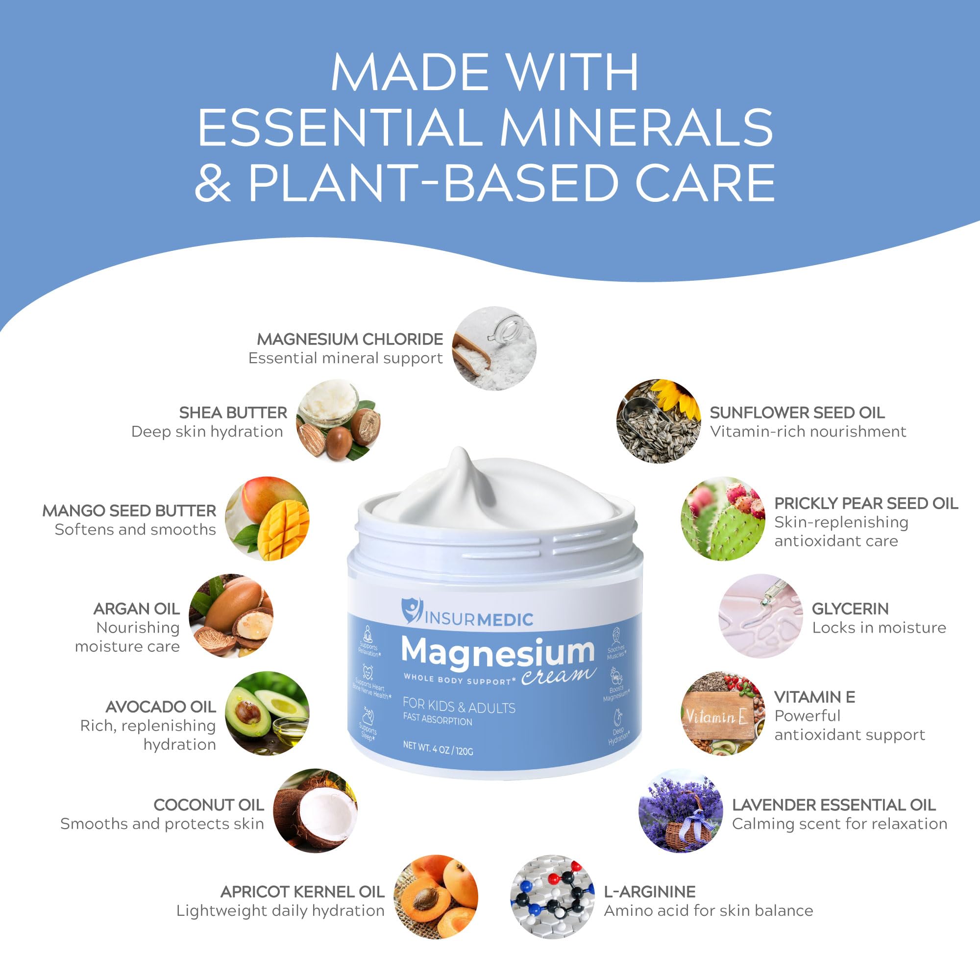 InsurMedic Magnesium Cream for Neuropathy - Nerve Muscle Cramps & Body Pain Support Topical Lotion for Kids Adults - Relaxing Calming Nighttime Rub with Lavender Shea butter for Legs Feet Back