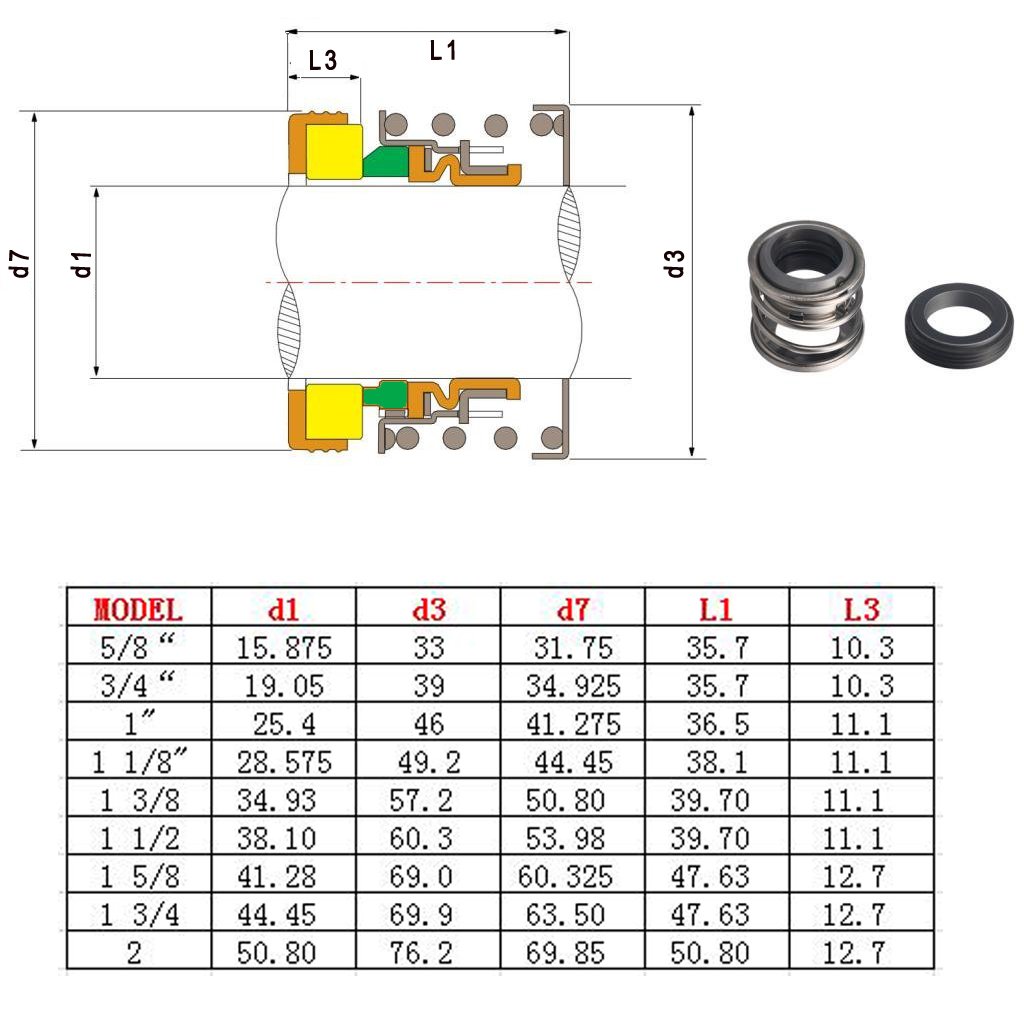 Mechanical Seal Size Chart vrogue.co