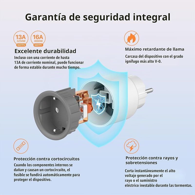 S60TPF Enchufe Inteligente Wi-Fi (con Monitoreo Energético), Programar el Encendido/Apagado, Ahorro Energía, Compatible con Alexa y Google Home, 4 Pack