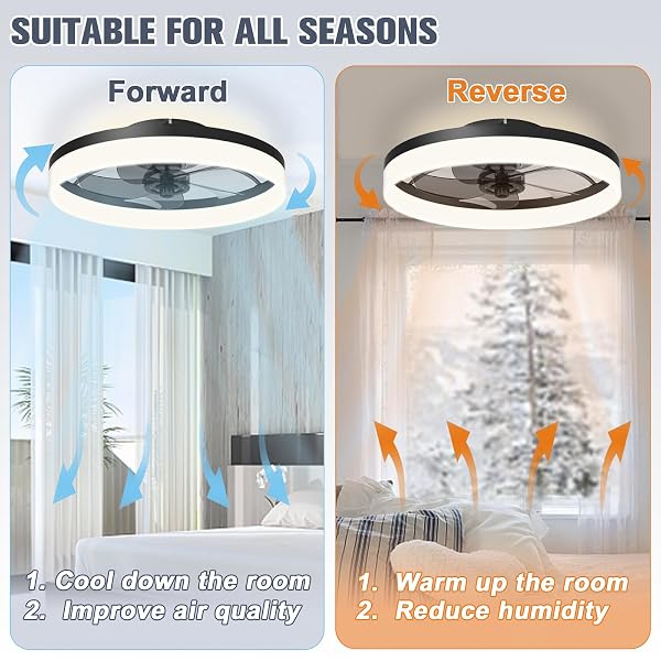VOLISUN LOW PROFILE CEILING FANS WITH LIGHTS AND REMOTE, FANDELIER CEILING FAN FLUSH MOUNT, 3000K-6500K SMART BLADELESS LED FAN LIGHT, BLACK MODERN CEILING FANS WITH LIGHTS FOR BEDROOM