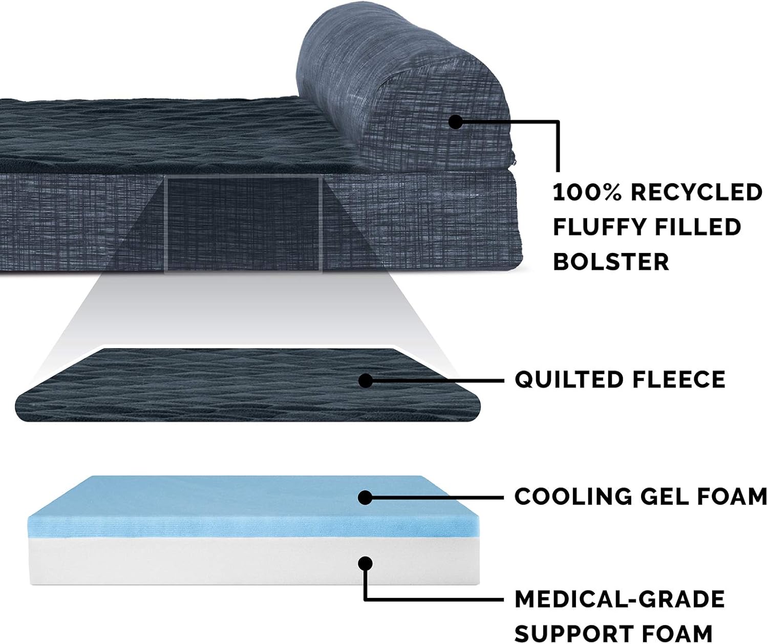 Furhaven Pet Dog Bed - Deluxe Cooling Gel Memory Foam Quilted Fleece and Print Suede Chaise Lounge Living Room Couch Pet Bed with Removable Cover for Dogs and Cats, Dark Blue, Medium : Pet Supplies