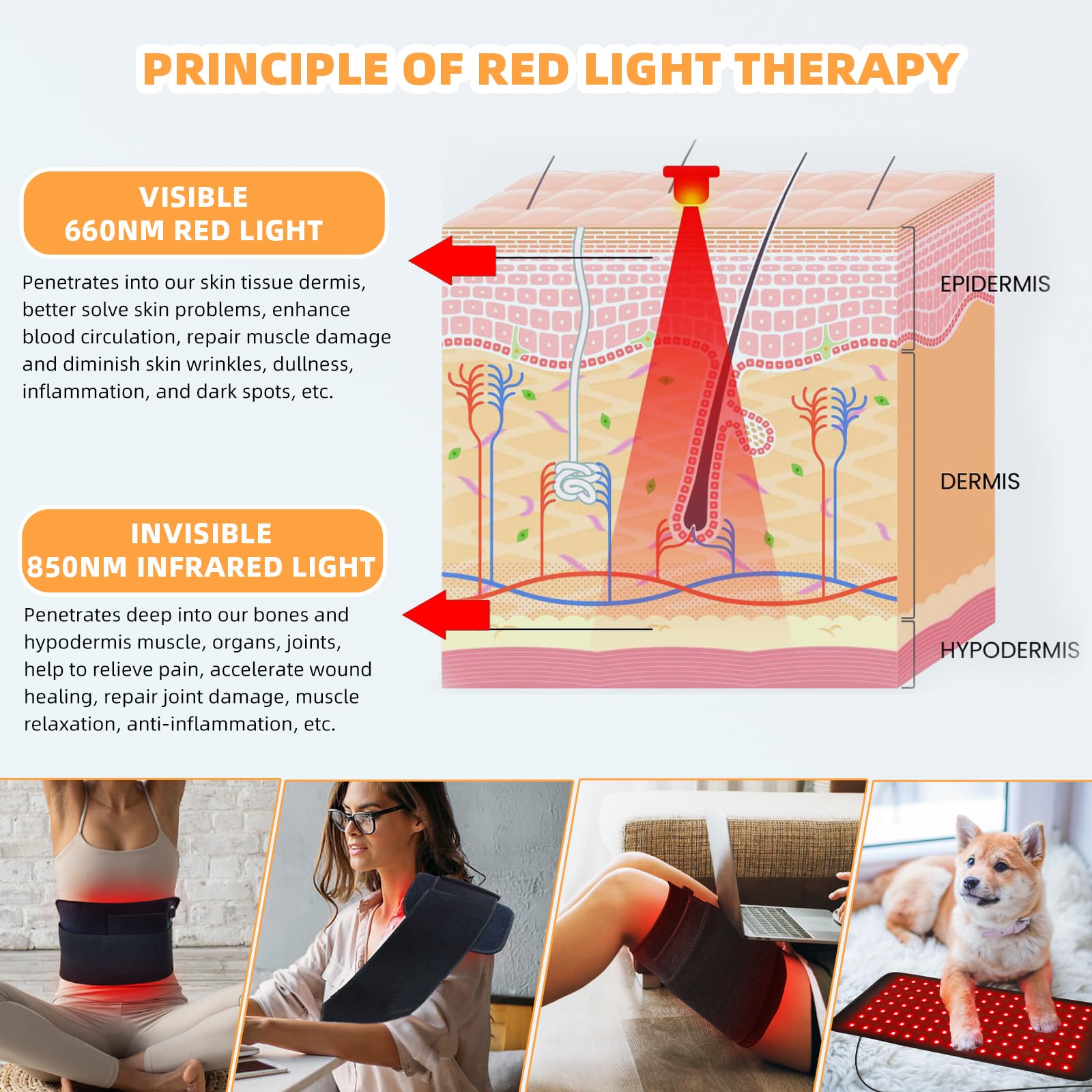 Mua Red Light Therapy Infrared Light Therapy Pad Wearable Wrap Heating ...