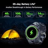 HONOR Watch GS Pro Smartwatch Blue 25-Day Battery Military GPS AMOLED view 6