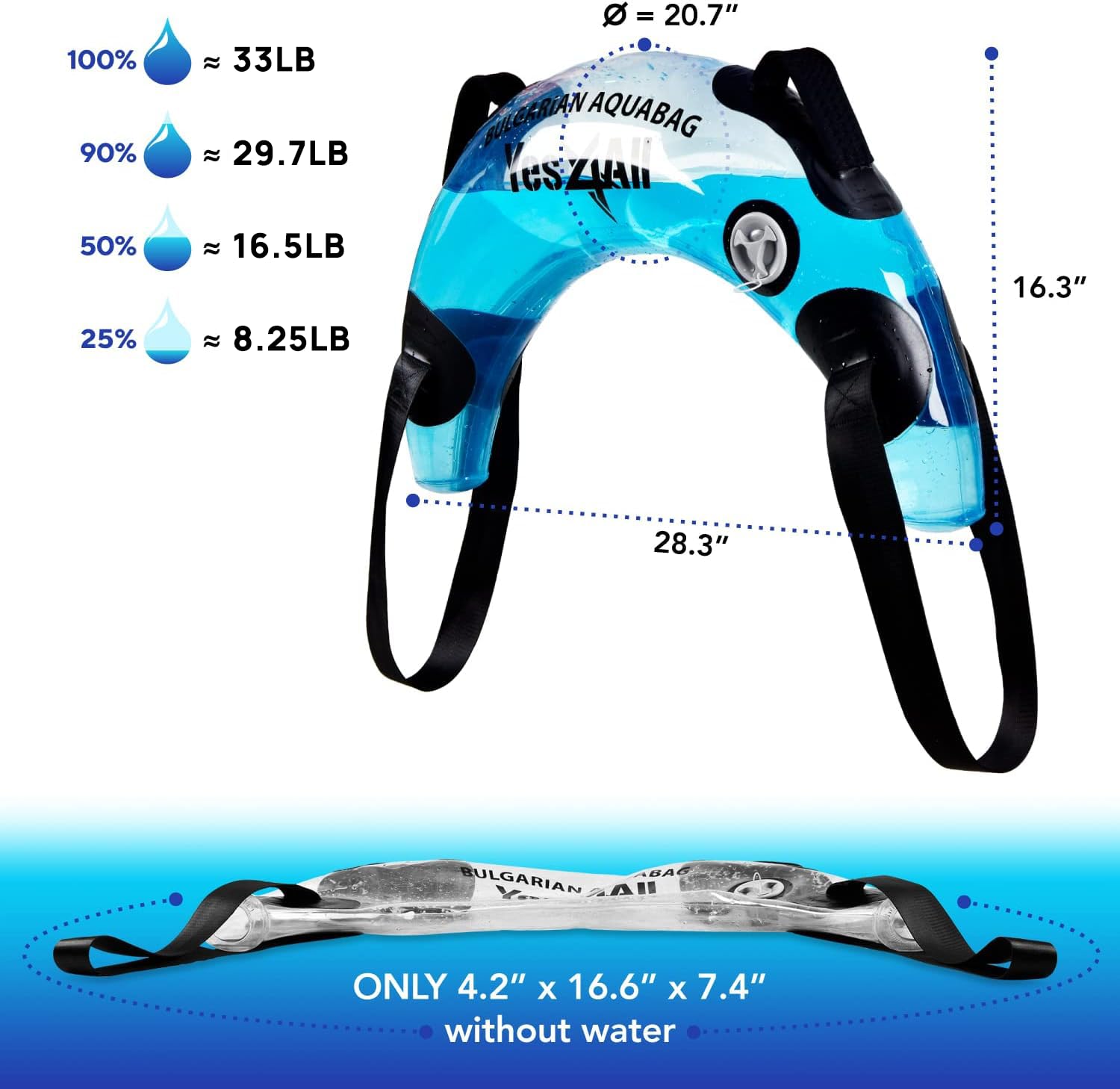 Yes4All Large Aqua Bags for Workout 45-80lbs - Ultimate Core Water Weights Aqua Bag - Portable Stability Fitness - Perfect Agility, Durability for Indoors and Outdoors - Clear & Dark Blue